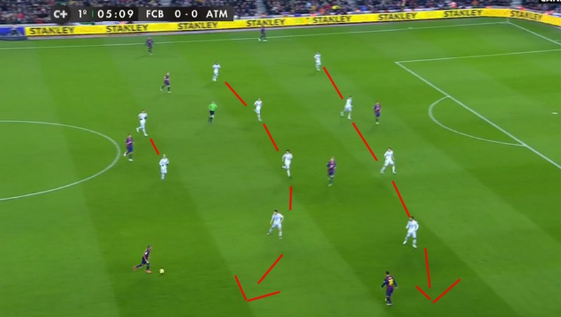 Tại sao Barca thắng lợi khi áp dụng tiki taka